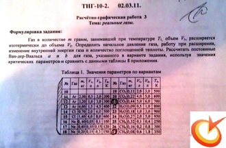 РГР Реальные газы